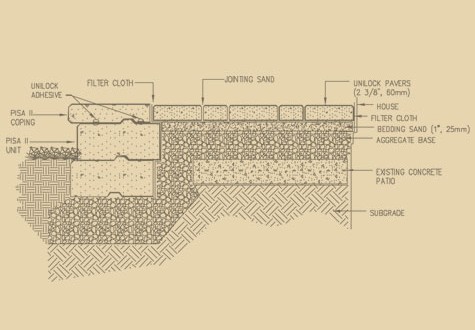 Landscaping Water Delivery Waste Management Snow Removal Ottawa